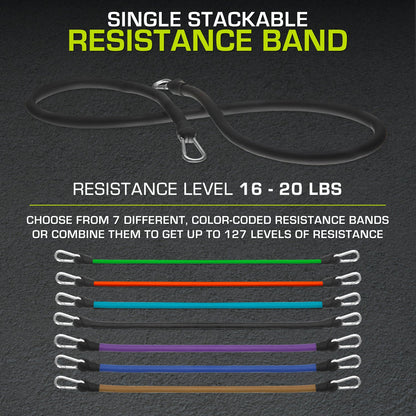 Single Stackable Resistance Band
